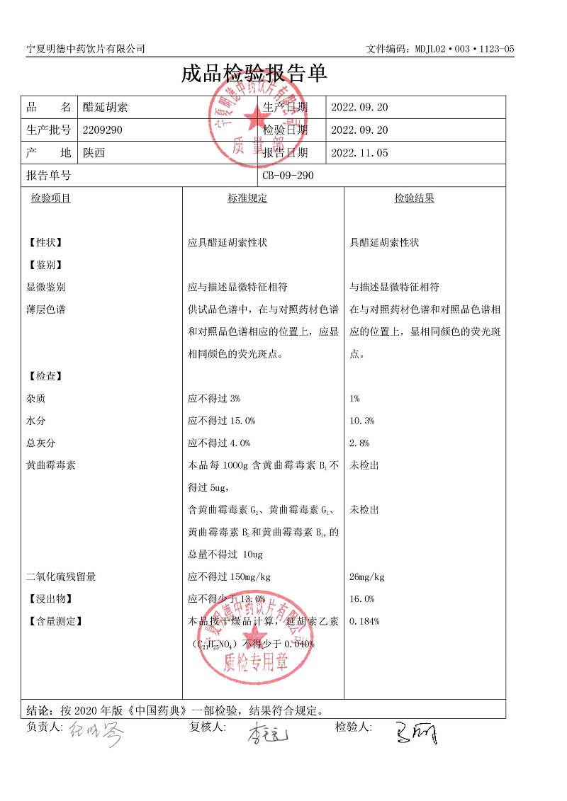 2209290醋延胡索.jpg