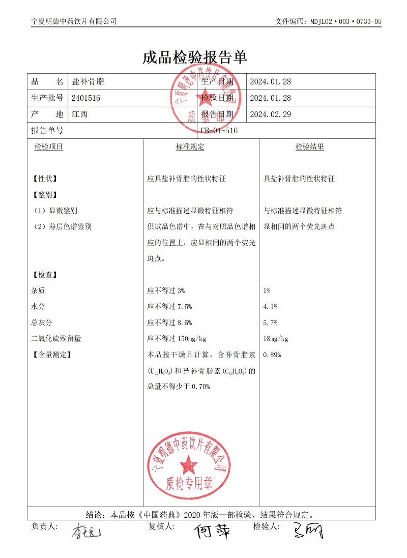 2401516鹽補(bǔ)骨脂.jpg