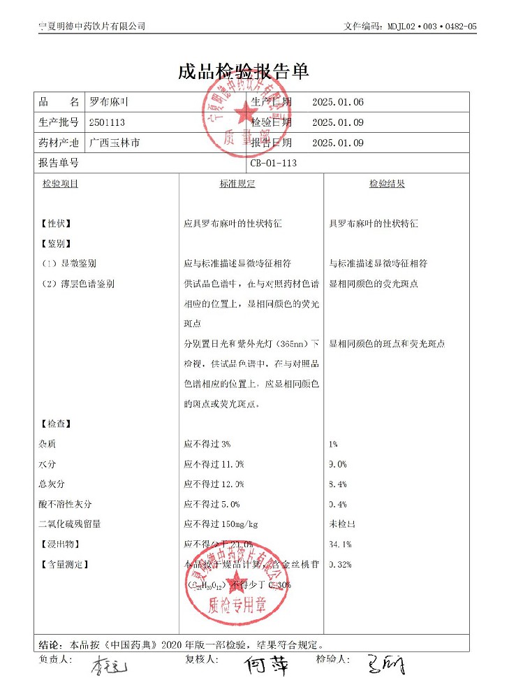 2501113羅布麻葉.jpg
