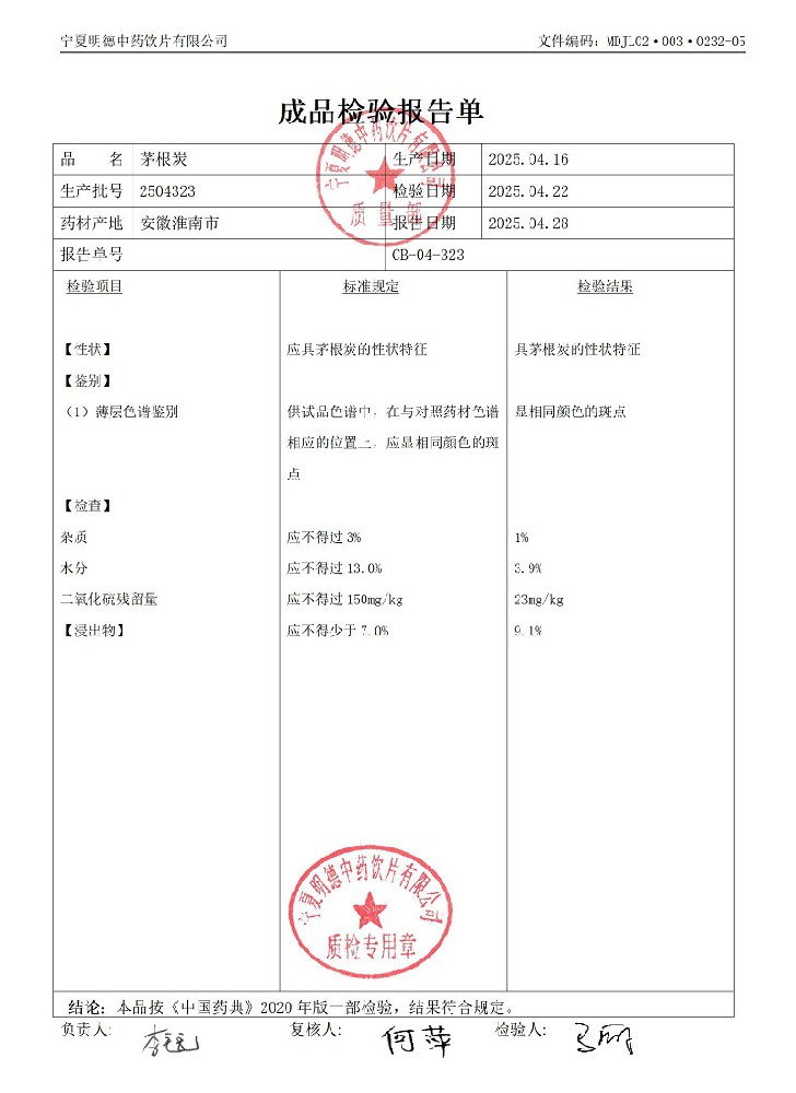 2504323茅根炭.jpg