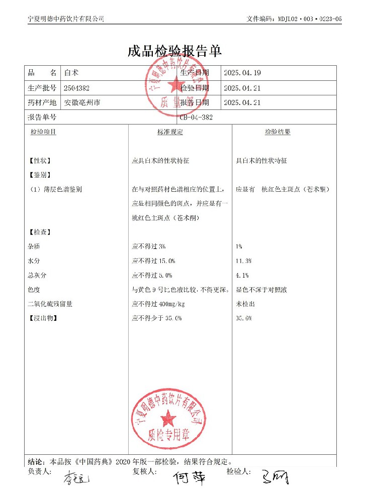 2504382白術(shù).jpg