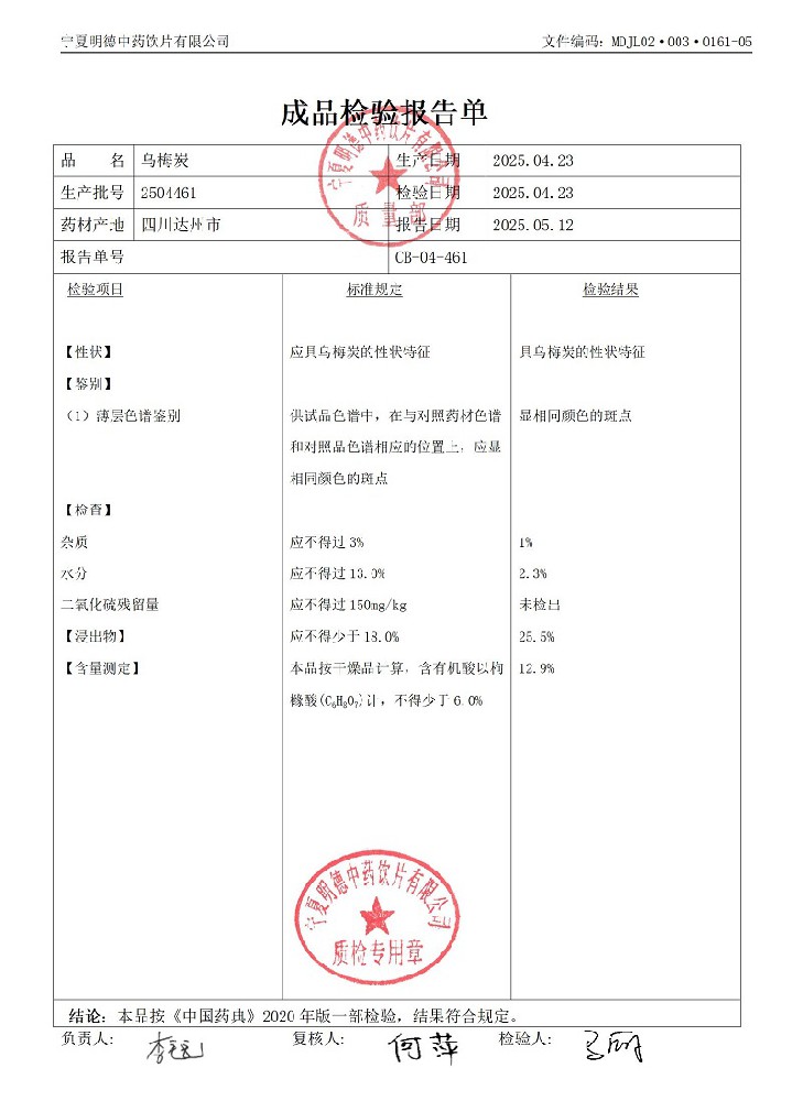 2504461烏梅炭.jpg